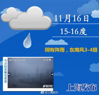 今天上海有雨吗