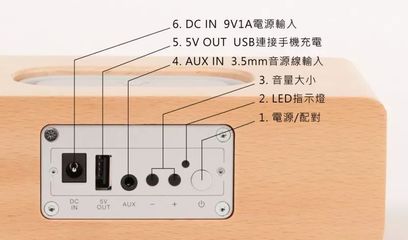 usb插口哪个是电源