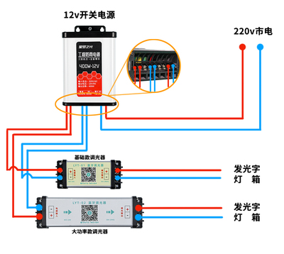 市电的为什么是220v