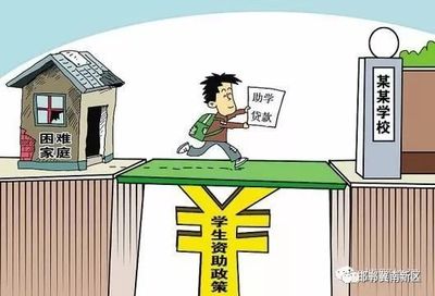 大学生学费贷款政策