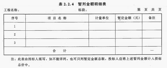 备注怎么写