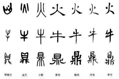 中国汉字的演变过程
