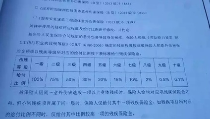 员工伤残级别十级赔偿标准