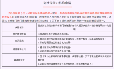 社保几个月生效