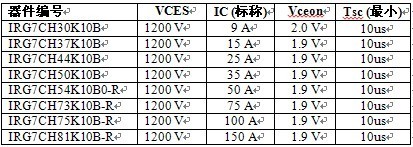 电机igbt是什么型号