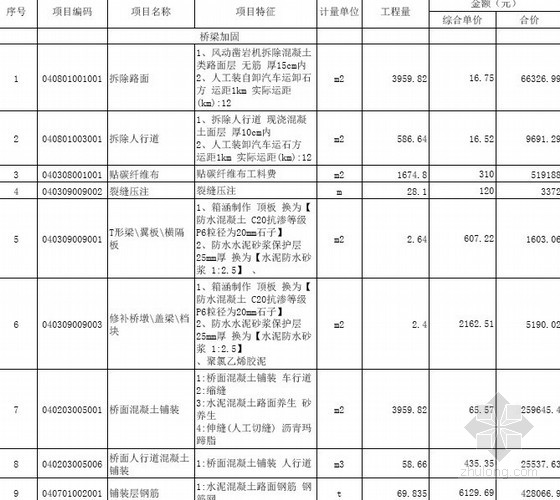 房屋加固項(xiàng)目名稱 結(jié)構(gòu)污水處理池設(shè)計(jì) 第4張