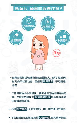 甲亢能不能怀孕