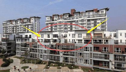 怎么看风水好坏
