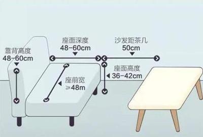 一般沙发高度是多少