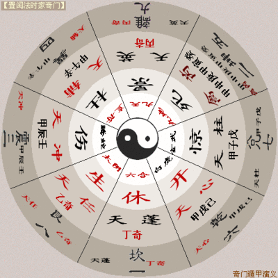 五行 命
