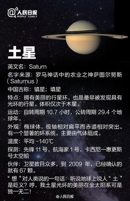 代表女神的英文名