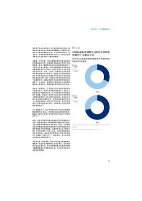 产品设计中的经济学