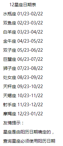 12星座的出生日期