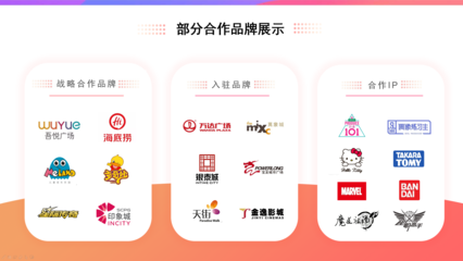 吾悦广场品牌