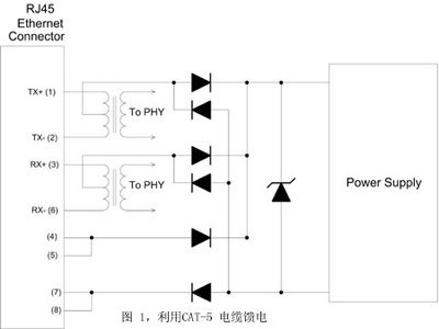 为什么有的系统以负电源为基准