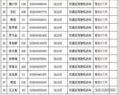 驾驶证暂扣状态怎么解除