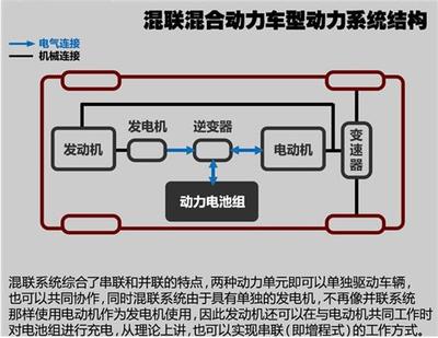 什么是电池并联