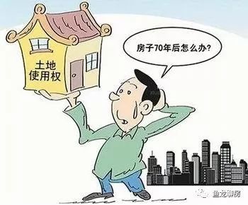 土地使用权期限