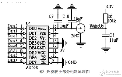 查分信号布线注意什么