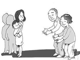 离婚后小孩改姓需要什么手续