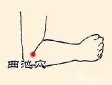 曲池疼是怎么回事