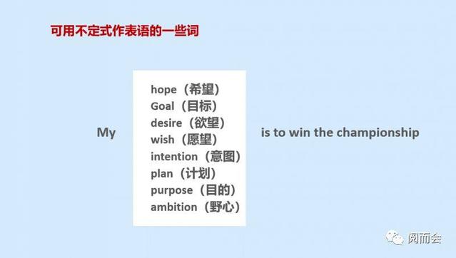 野心英语单词