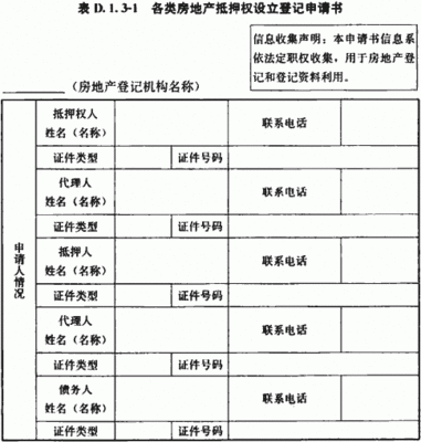 抵押预告登记什么意思
