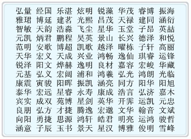 女生名字大全