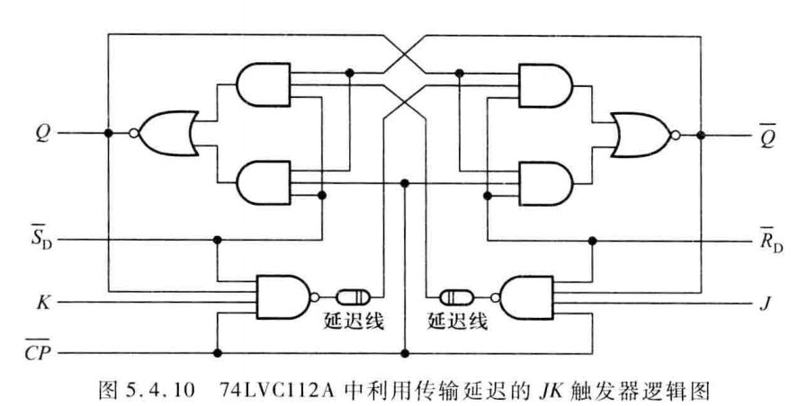 3个jk触发器用什么芯片