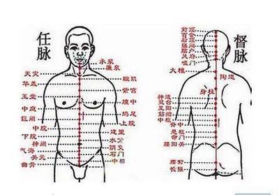 天枢穴的功效