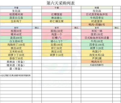 月子餐第二周食谱表格