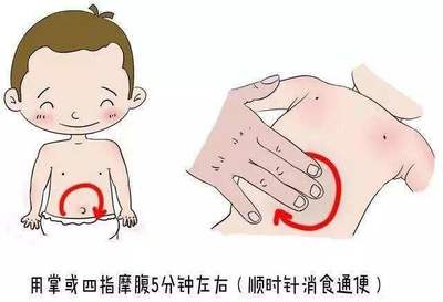 七个月宝宝一周不拉屎