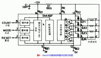 ad 重复的电路