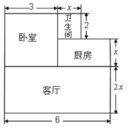 厨房墙体面积怎么计算公式