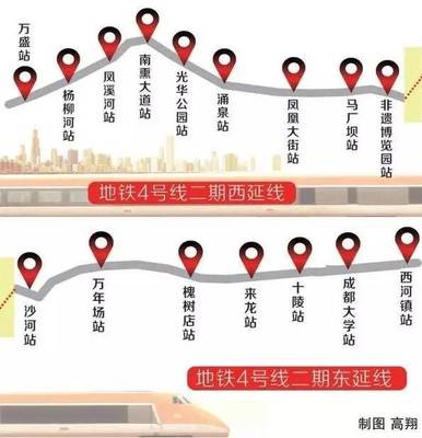 成都地铁4号线涌泉站