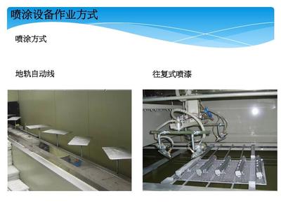 离心式喷涂工艺