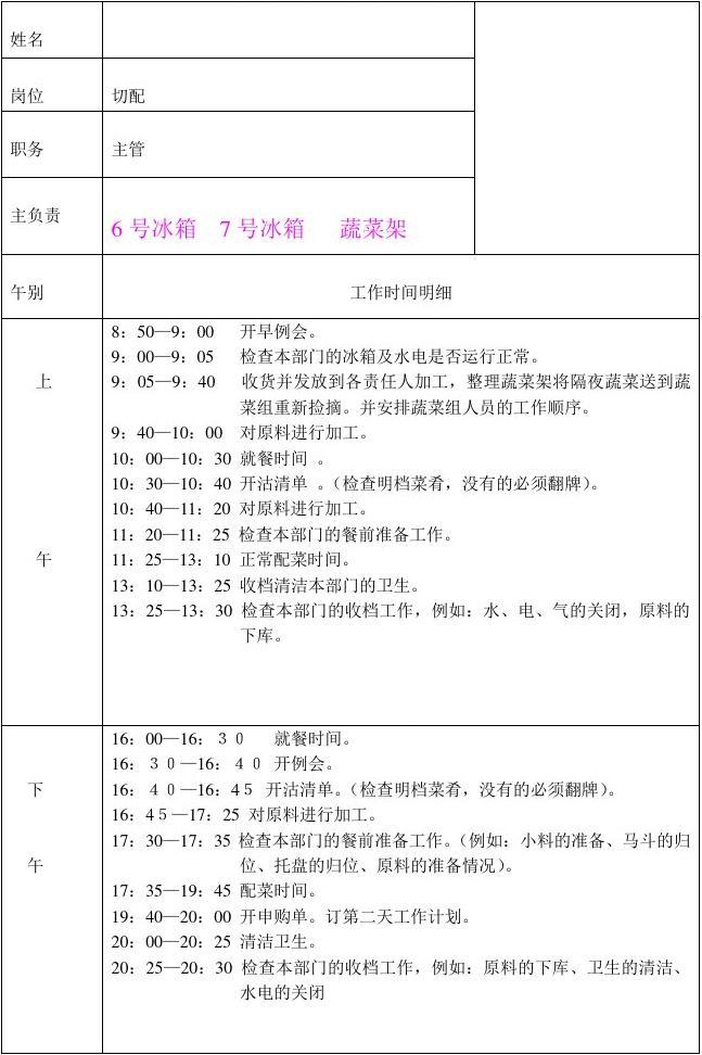 厨房的一天工作流程