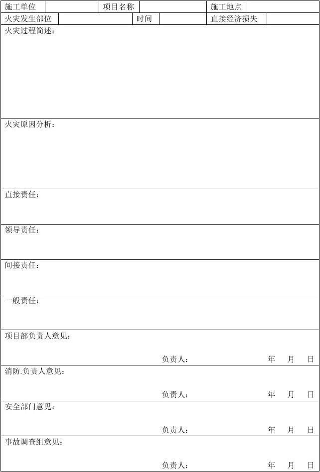 品质事故报告怎么写