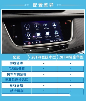 xt5远程启动