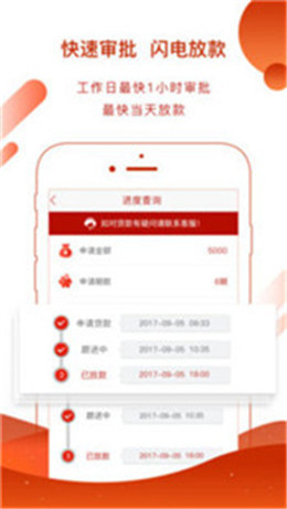 工行贷款审批通过多久放款