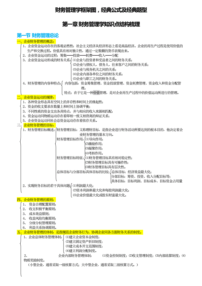 学财务管理要多少钱