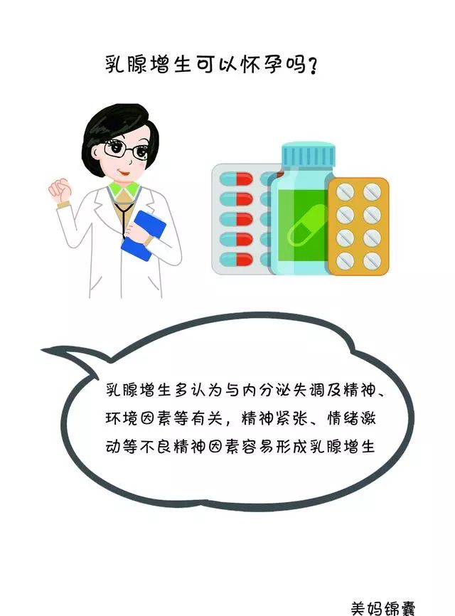 乳腺增生影响怀孕吗