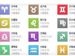 522什么星座