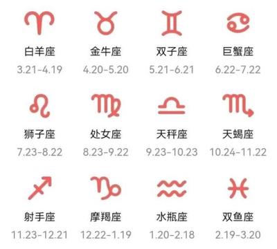 双子座和什么星座最配对