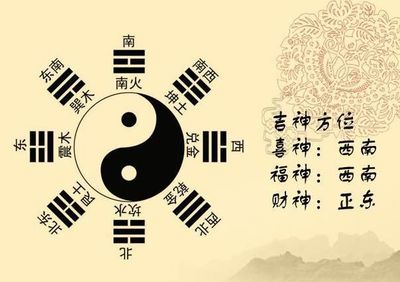 看八字取名