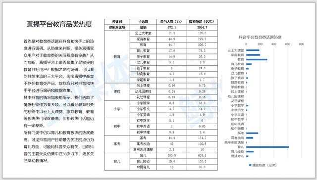 快手直播流量技巧,快手直播间流量从哪里获取