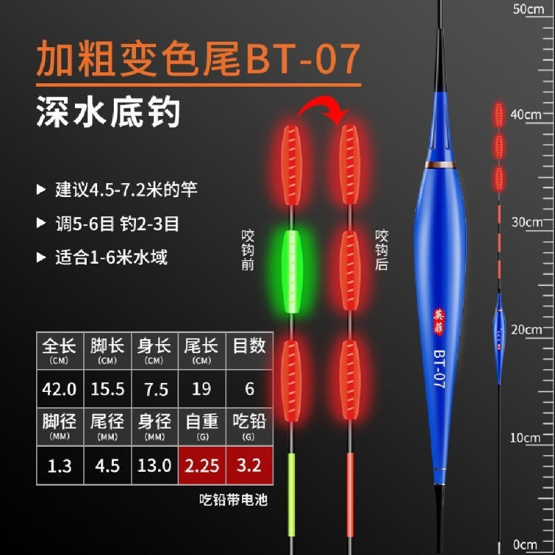 5目亮电子漂怎么调