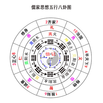 木和土是什么生肖