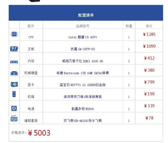 画bim的电脑配置