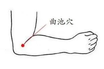 曲池疼是怎么回事